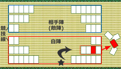 取り札を競技線の外に払ってもOK