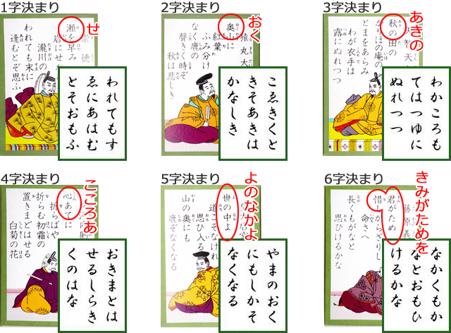 決まり字の種類